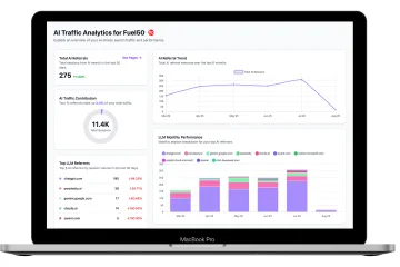 Tryanalyze ai Coupons and Promo Code
